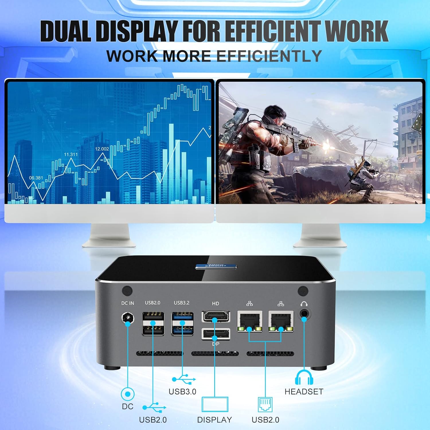 KingnovyPC S600 Mini PC rear ports and dual display setup