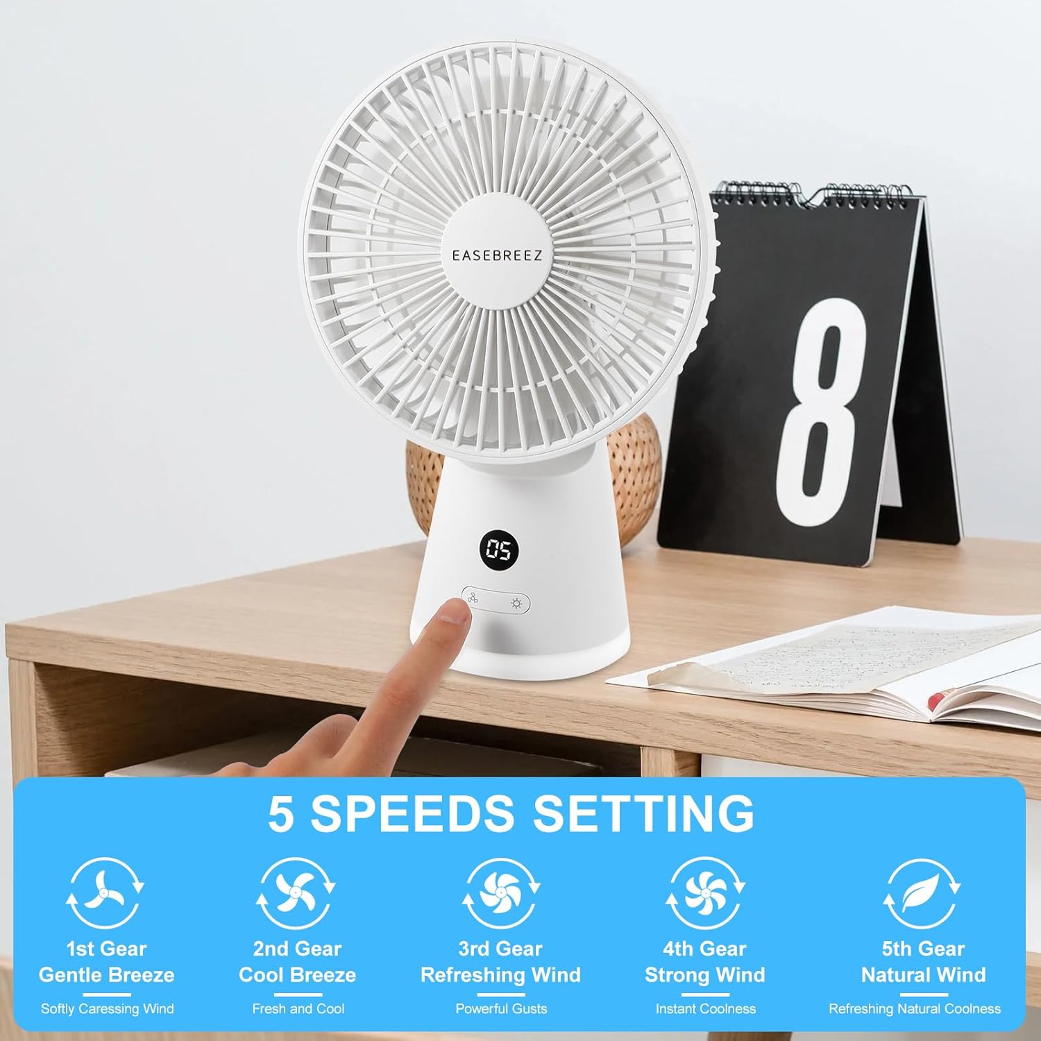 Desk Fan, Table Air Circulator with 90-Degree Tilt Head and 5 Speed Settings, Battery Operated, Digital Display, Low Noise, Night Light, Quiet Fan for Home, Bedroom, Office, Camping