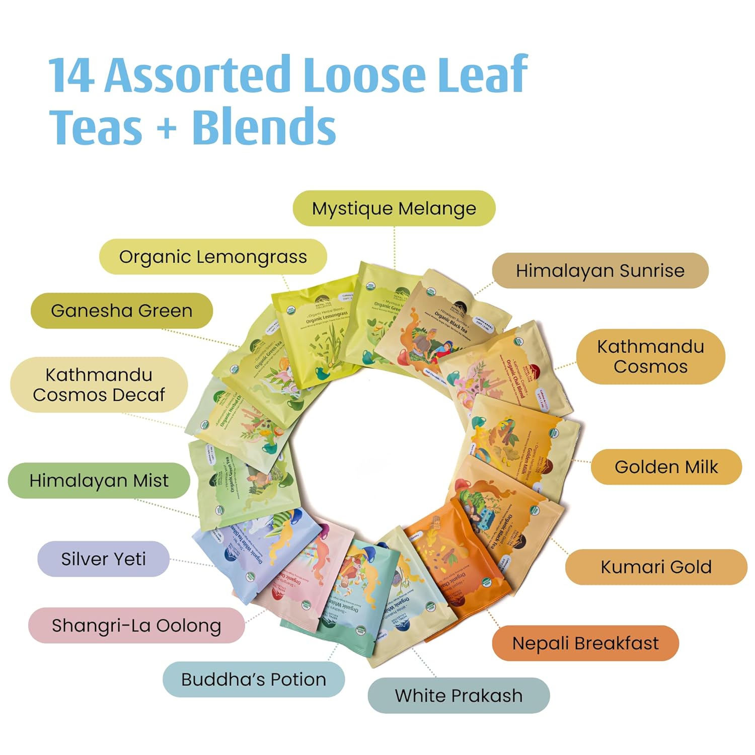 Nepal Tea Organic Loose Leaf Tea Sampler | Includes a Variety of 14 Delicious & Unique Loose Teas