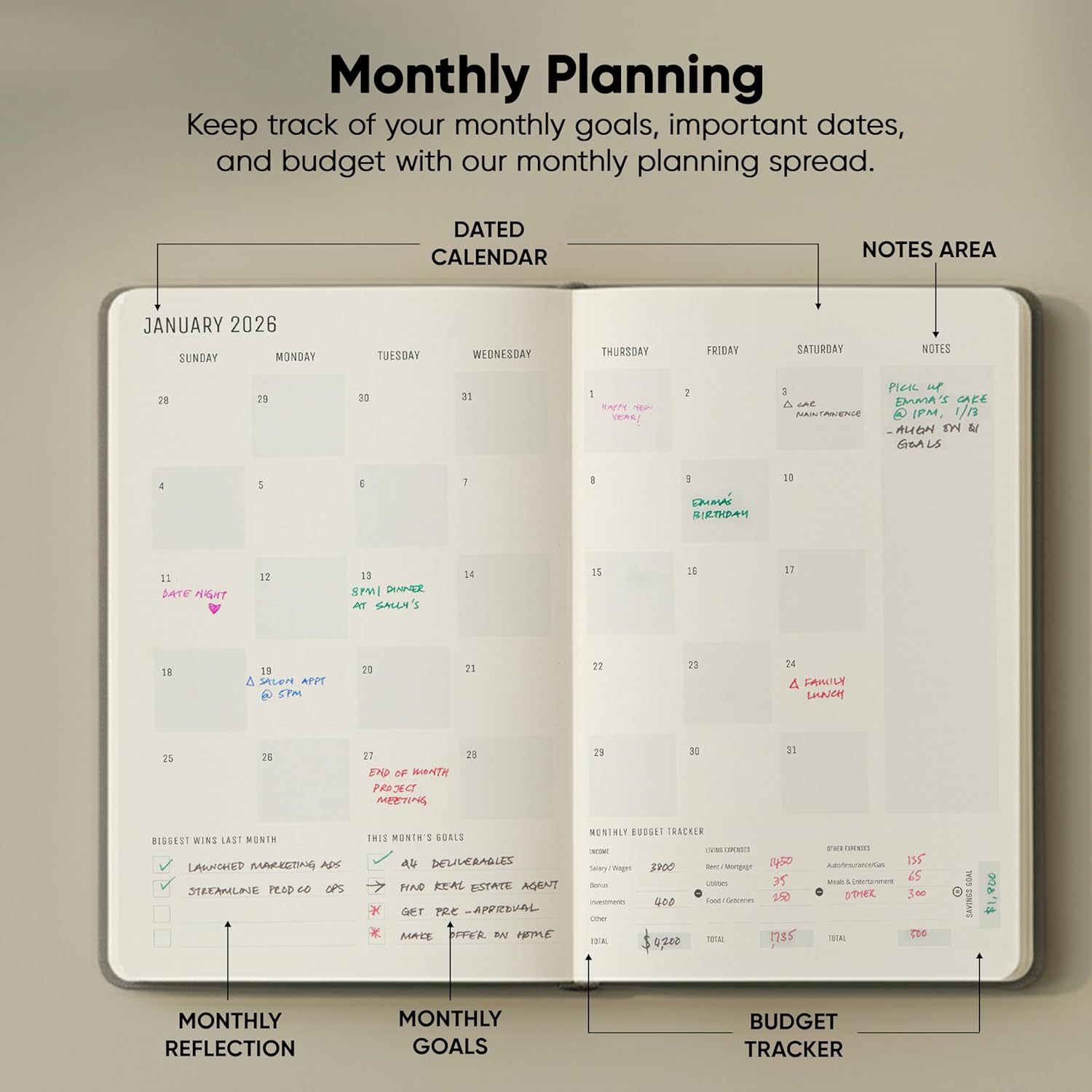 Dated, 2026 Planner, 5.8” x 8.3” - The #1 Productivity Planner to Achieve Your 2026 Goals - Planner 2026-2027 by PRODUCTIVITY STORE (A5, GREY)