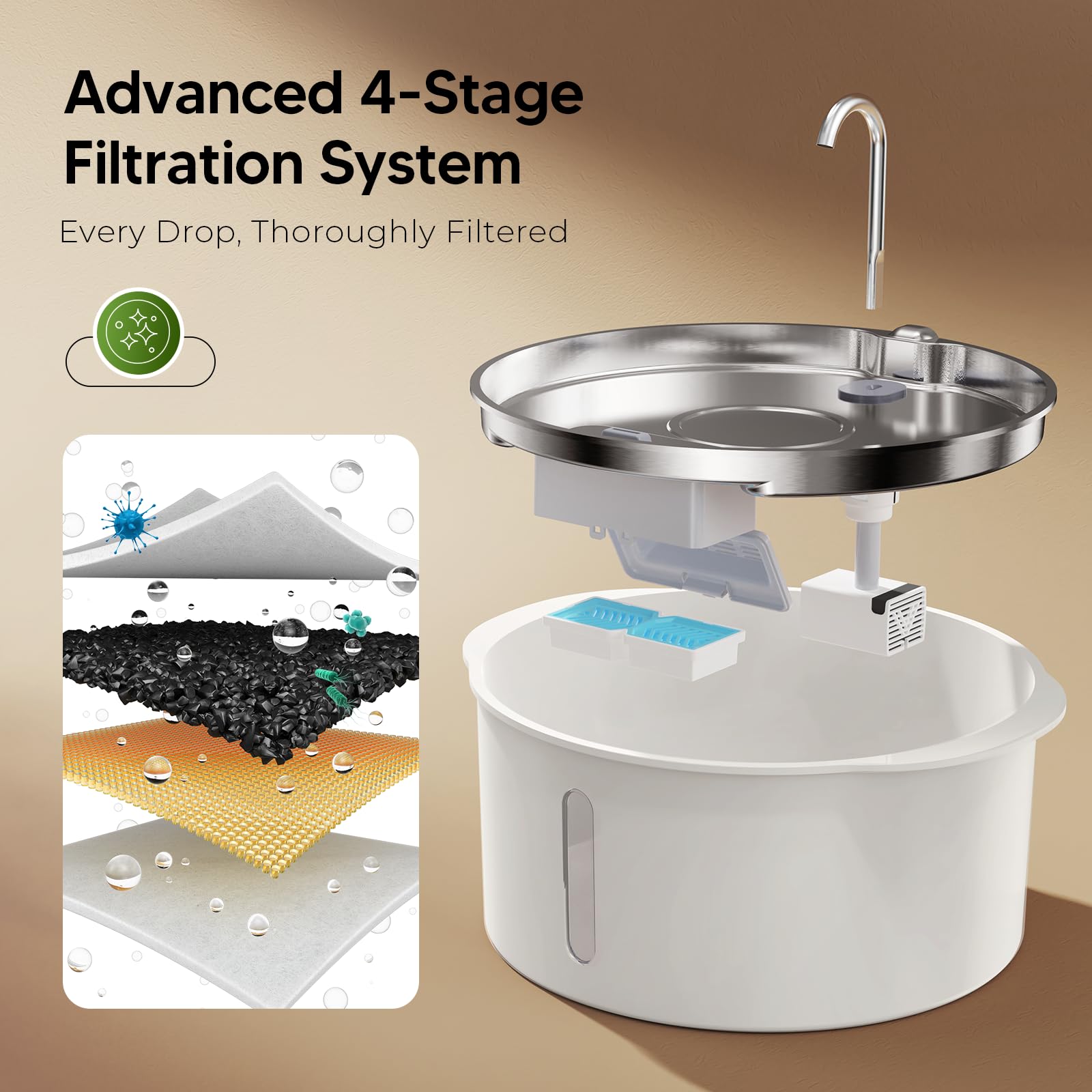 Fuente de agua para perros grandes, fuente de acero inoxidable de 1.8 galones/7 litros, dispensador de cuenco de agua para perros con ventana de visualización y LED, súper silenciosa, filtros de