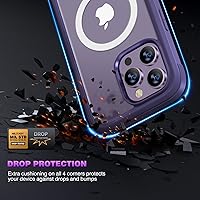 Vista 456 de Diaclara - Funda diseñada para iPhone 15 Plus de 6.7 pulgadas, transparente, cuerpo completo, con protector de pantalla, resistente de protección