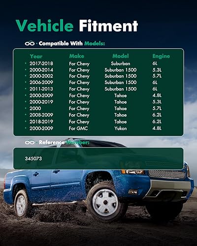 Miniatura 4 de SCITOO - Amortiguadores traseros para Chevy se adapta a 2002-2014 para Cadillac Escalade/ESV, 2000-2014 para Chevy Suburban 1500, 2000-2019 para
