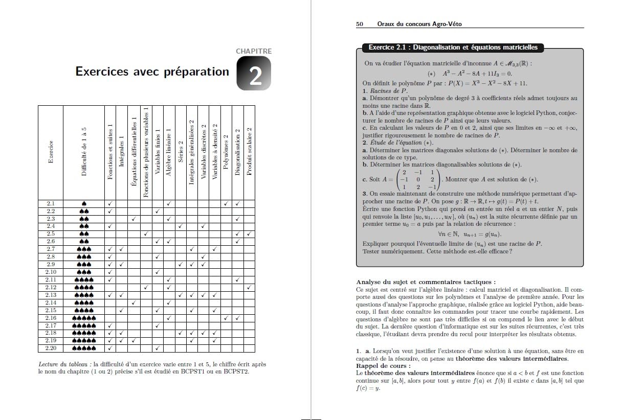 L'oral de Maths Informatique aux concours Agro-Véto et G2E: BCPST
