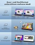 HONGO Portable Screen IPS Laptop Screen USB C Built-in Dual Speakers, Eye Care Portable Display for Laptop/PC/Mac/PS5/4/Xbox with /USB Type C Port & Smart Cover (15-inch 1080) - 6
