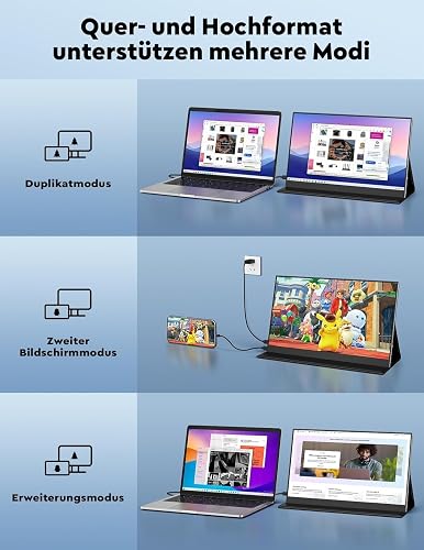 HONGO Portable Screen IPS Laptop Screen USB C Built-in Dual Speakers, Eye Care Portable Display for Laptop/PC/Mac/PS5/4/Xbox with /USB Type C Port & Smart Cover (15-inch 1080) - 6