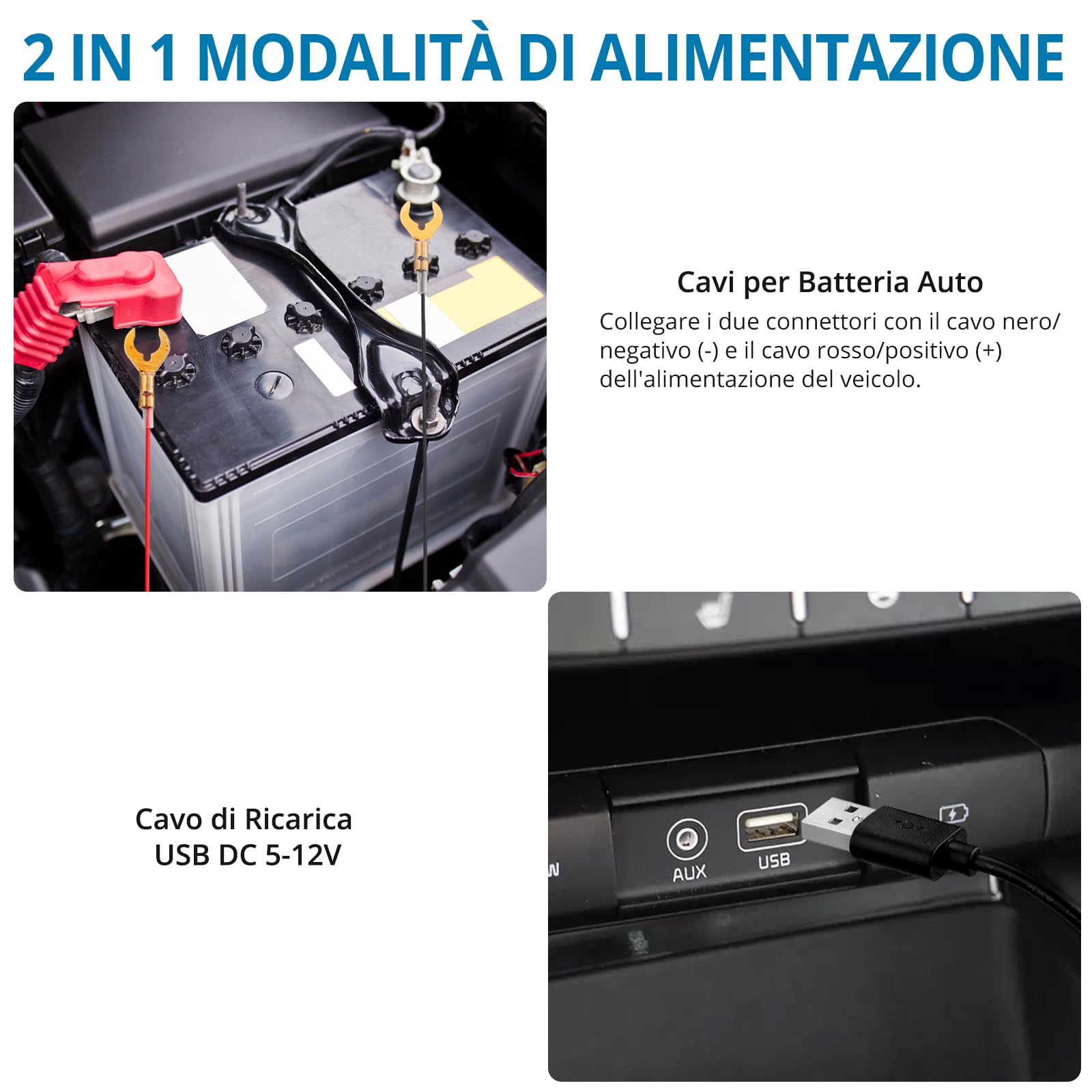 AUTOUTLET Repellente ad Ultrasuoni per Auto 18-36kHz,Supporta USB/Alimentazione Elettrica dell'auto 12V,Funzione di Avvio/Arresto Automatico,Ultrasuoni per Topi con Luce LED,2 Pezzi