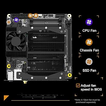 MINISFORUM BD770i ITX Motherboard, AMD Ryzen 7 7745HX