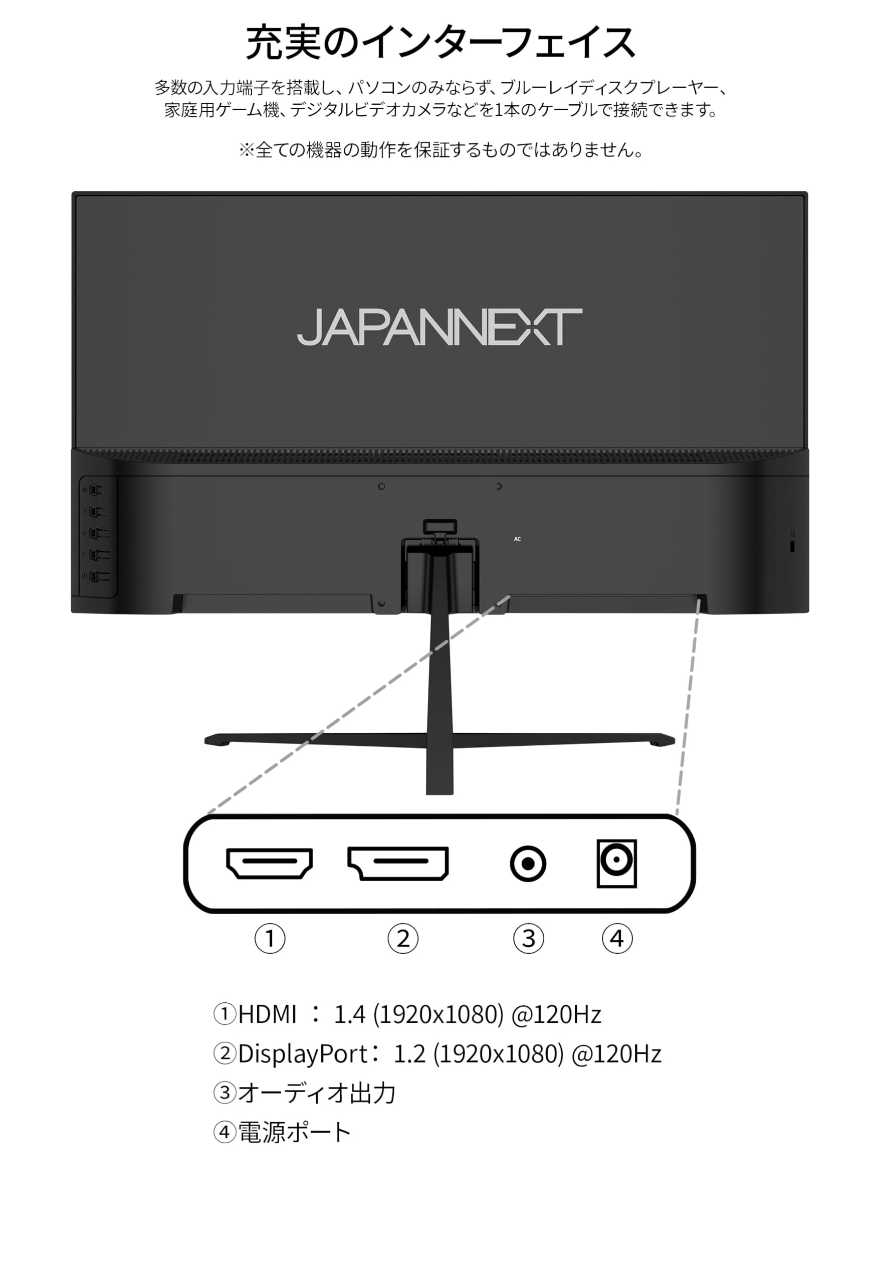 JAPANNEXT 21.5インチ VAパネル搭載 120Hz/1ms(MPRT)対応 フルHD(1920x1080)解像度 液晶モニター JN-215V120F HDMI DisplayPort sRGB:98% HDR PS5 フルHD:120Hz接続【2年保証】 - 5