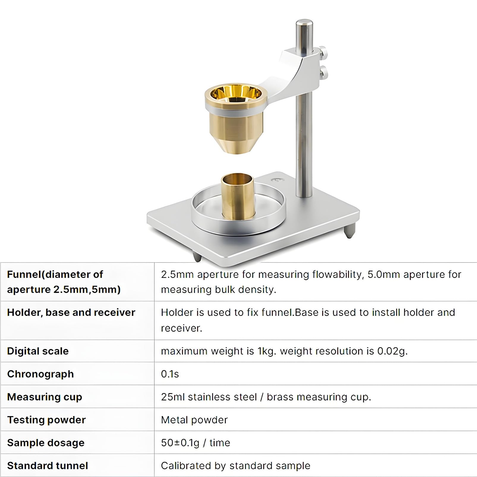Medidor de Flujo Hall y densímetro de Polvo con embudos de 2,5 mm y 5 mm para Pruebas de Polvos metálicos y no metálicos. Cumple con Las Normas ASTM B213 e ISO 4490 Stainlesssteel-2.5mm