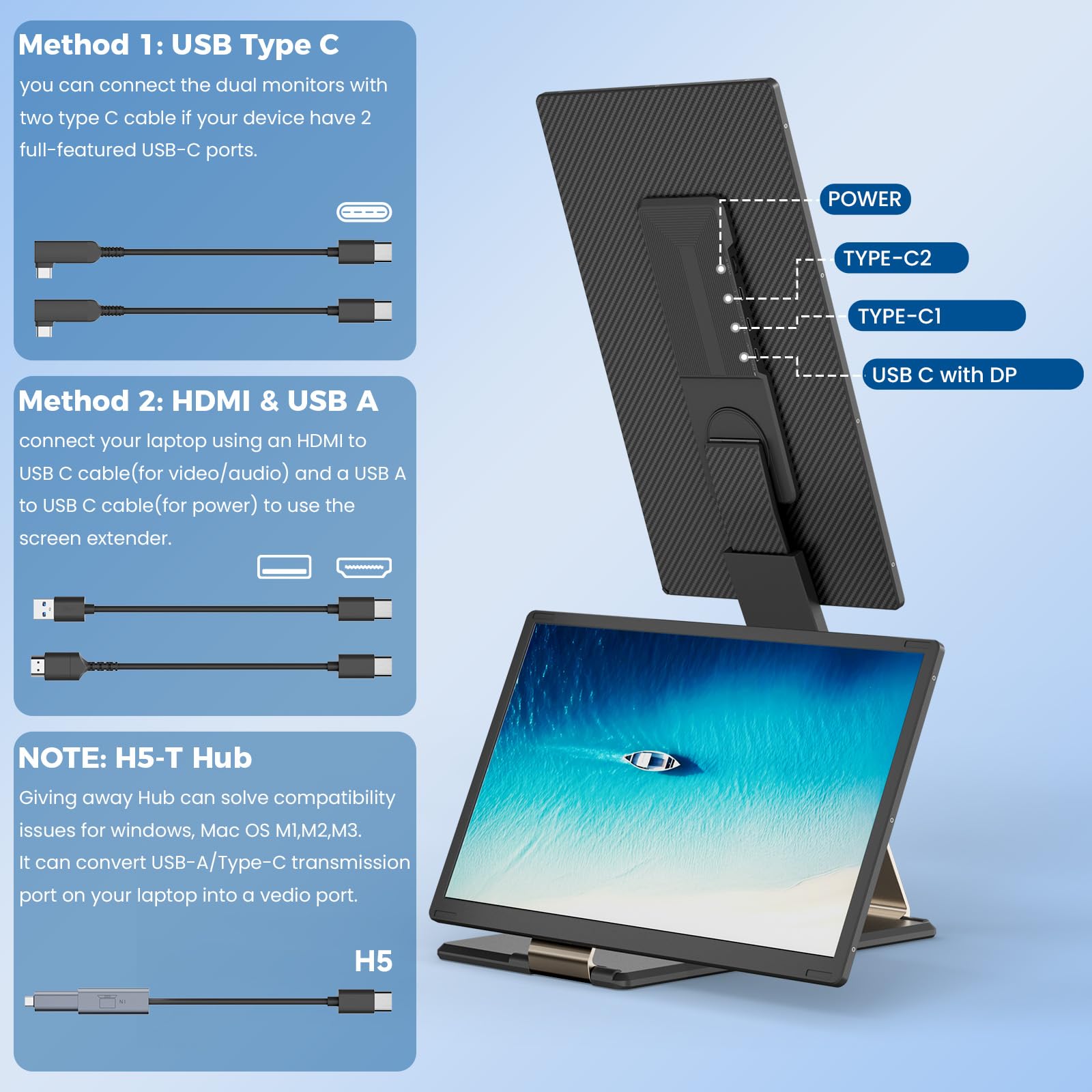 Ecran Portable 15.6” FHD 1080P, Triple Extension D'écran pour PC Portable, Amovible et orientable à 235°Écran Dual pour Ordinateurs Portables de 13 à 17,3”, Plug & Play avec Mac/Windows