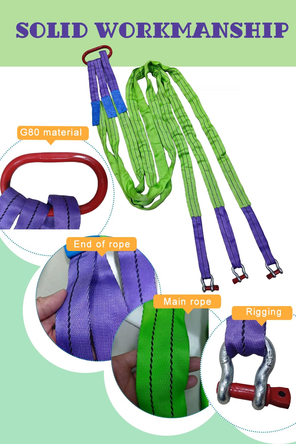 Lifting Slings Straps with Shackles - 10 FT, 6600LB Capacity Polyester Bridle Sling, Heavy Duty Three Leg Rigging Strap for Cranes, Hoists, Trucks, Heavy Equipment Moving (SJ-3Leg-3T)