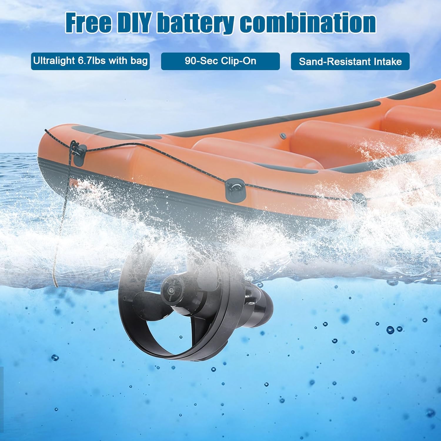 SUP Underwater Thruster Motor - Electric Surf Fin Thruster for Surfboard Electric SUP Fin Kit - speeds of 2.48–3.11 mph maximum thrust of 440.92 lbs