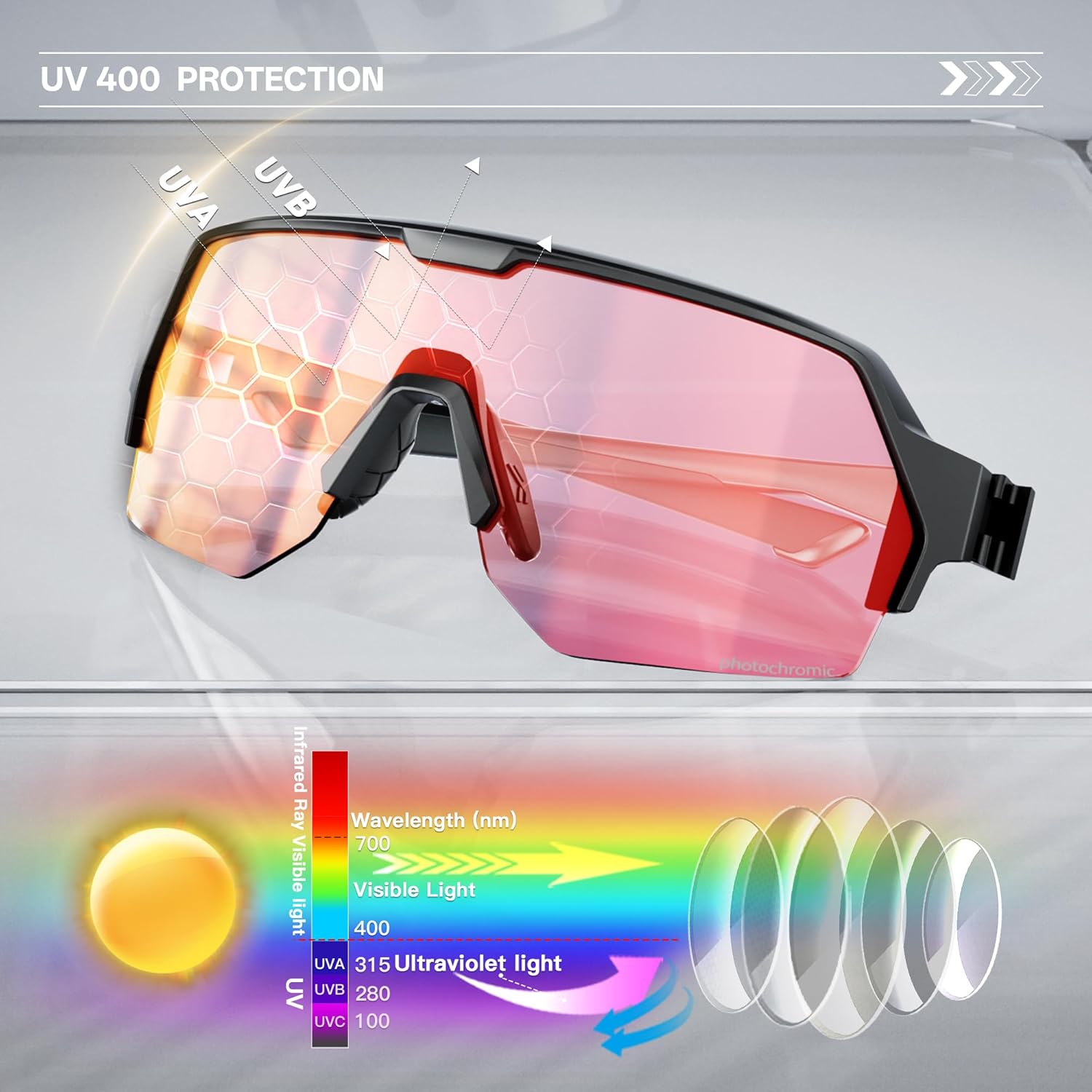 KAPVOE Photochromic Cycling Glasses for Men Women with UV400 Protection Sports Sunglasses for Biking Running MTB K360 - Image 7