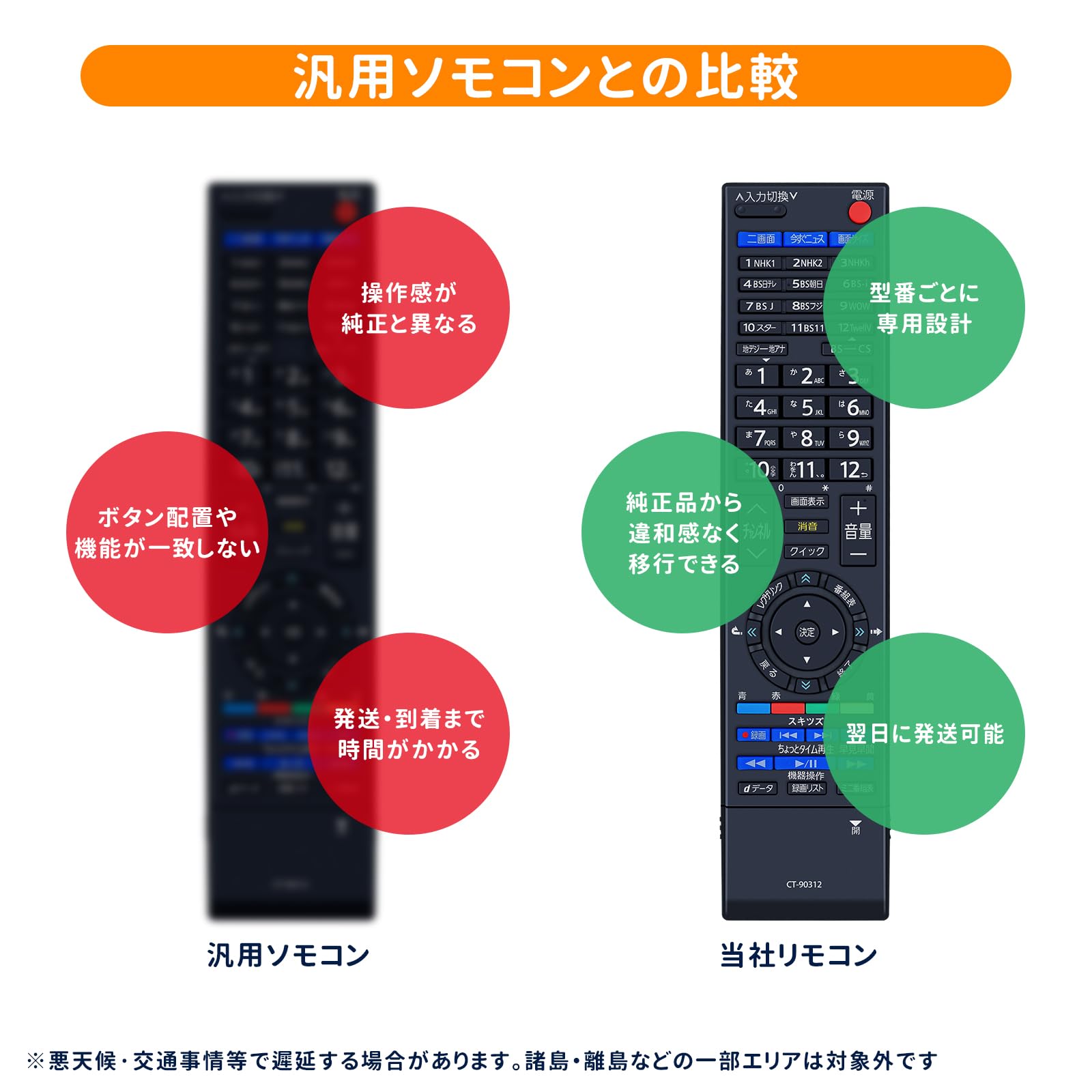 Amazon | WHENFOR テレビリモコン 東芝用のリモコン CT-90312 液晶