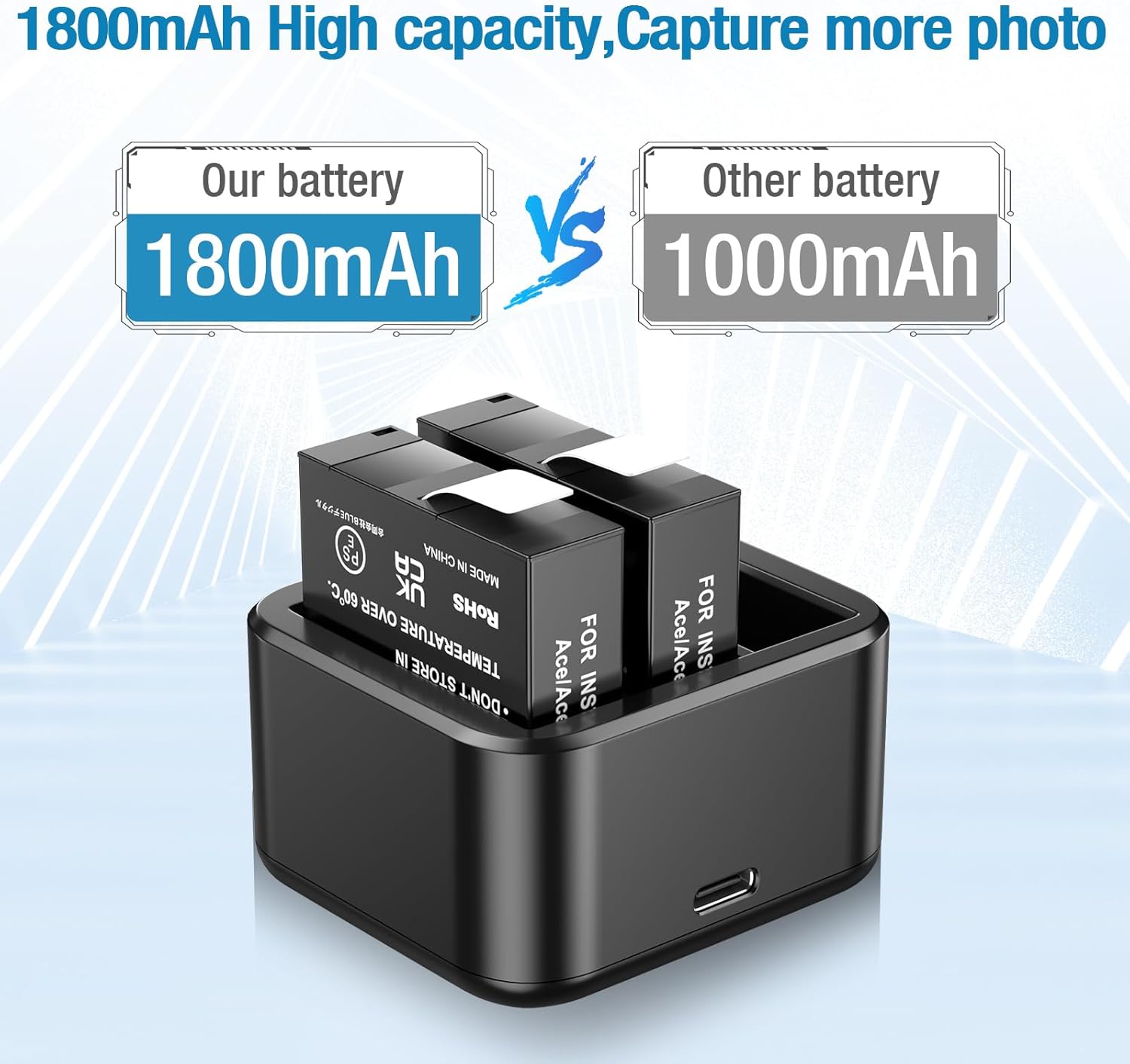 360 Ace/Ace Pro 2-Pack 1800mAh Replacement Batteries and Triple-Slot Fast Charging Hub – Action Camera Accessories for Insta360 Ace & Ace Pro