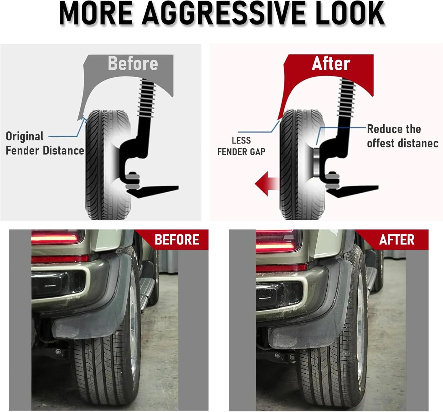 AParts 5x4.5 Hubcentric Wheel Spacers 0.75", 64.1mm Hub Bore, 12x1.25 Studs, Forged Aluminum Wheel Spacers Compatible with