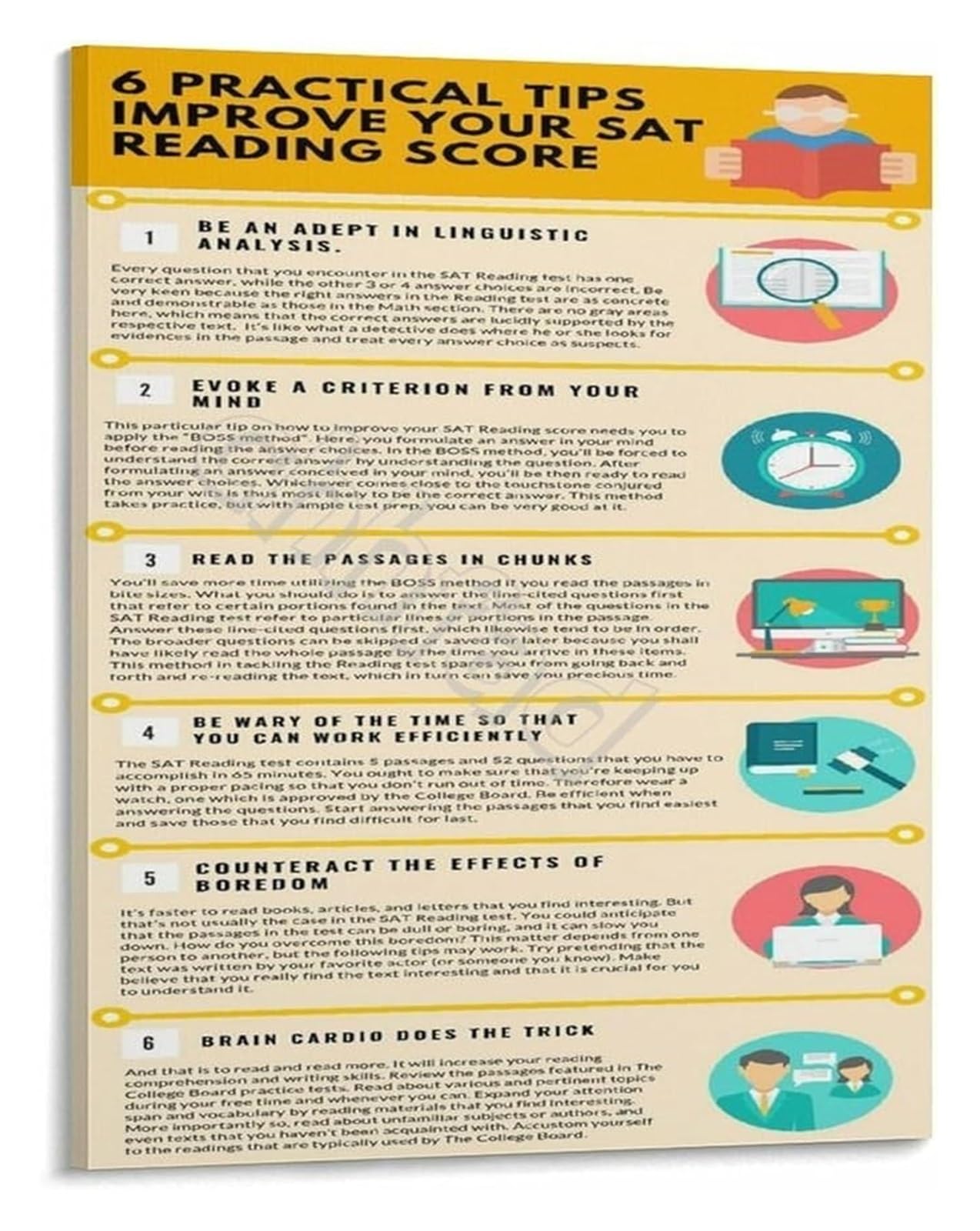 Reiuafwygv Framed Achieve A High Sat Reading Score Poster 6 Practical Tips Guide Educational Wall-Art For Test Preparation(,08X12inch(20X30cm))