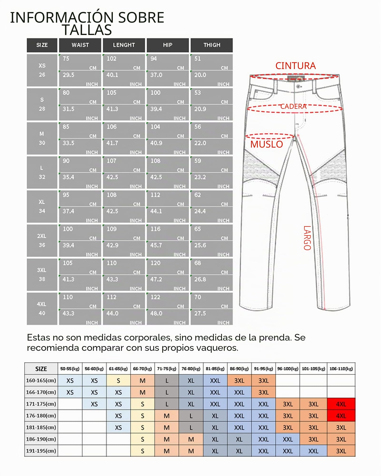 Pantalones Moto Hombre con Retirable Armadura Forro Protección Interior, Jeans De Moto Respirable Resistente Al Desgaste Tela Motorcycle Biker Pants,Negro,XXL