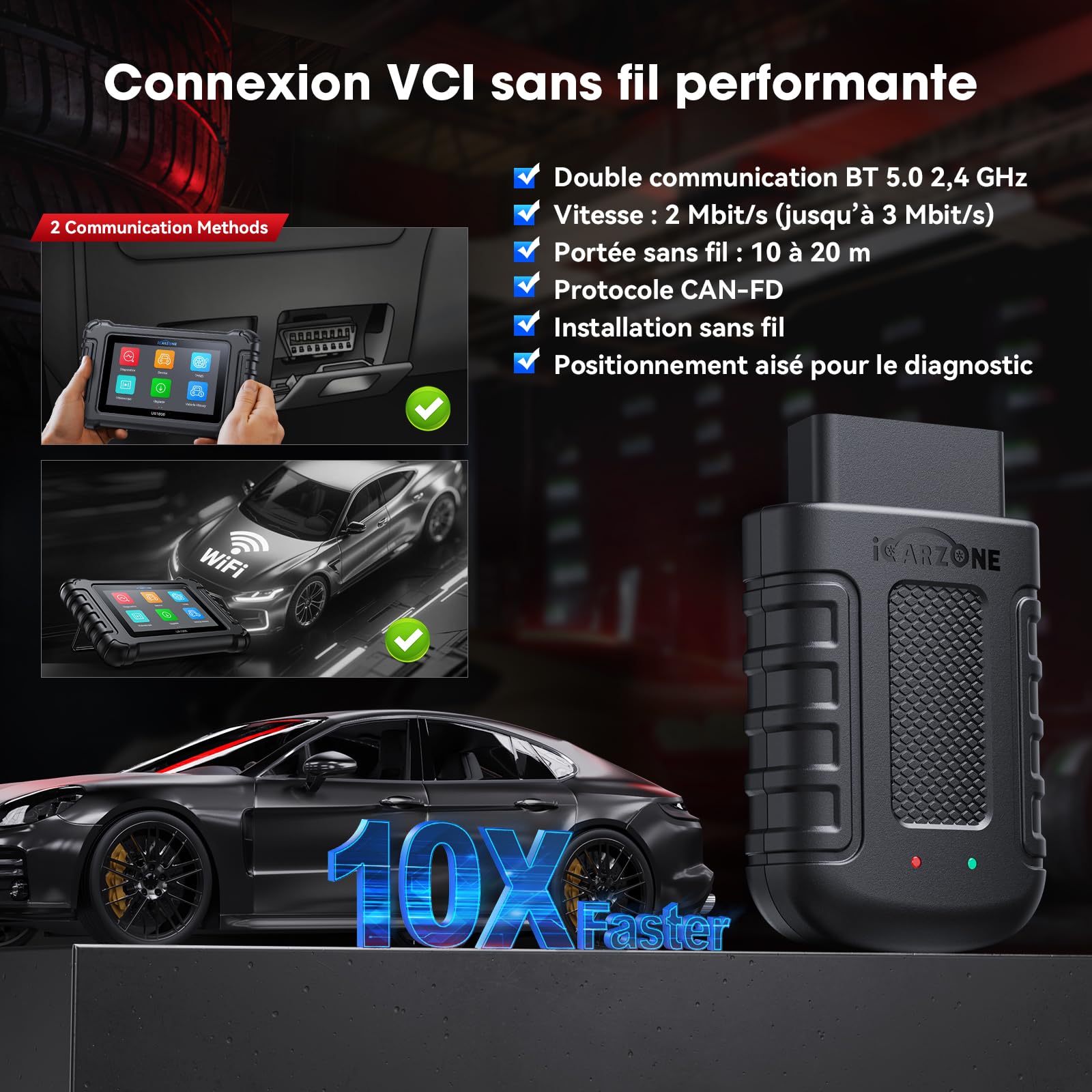 UR1000 Valise Diagnostic Auto Bluetooth, Diagnostic Voiture Multimarque pour Tous les Systèmes, 50 Services d'Entretien, Test d'Activation, Codage ECU, Programme TPMS, CANFD, Mise à Jour WiFi
