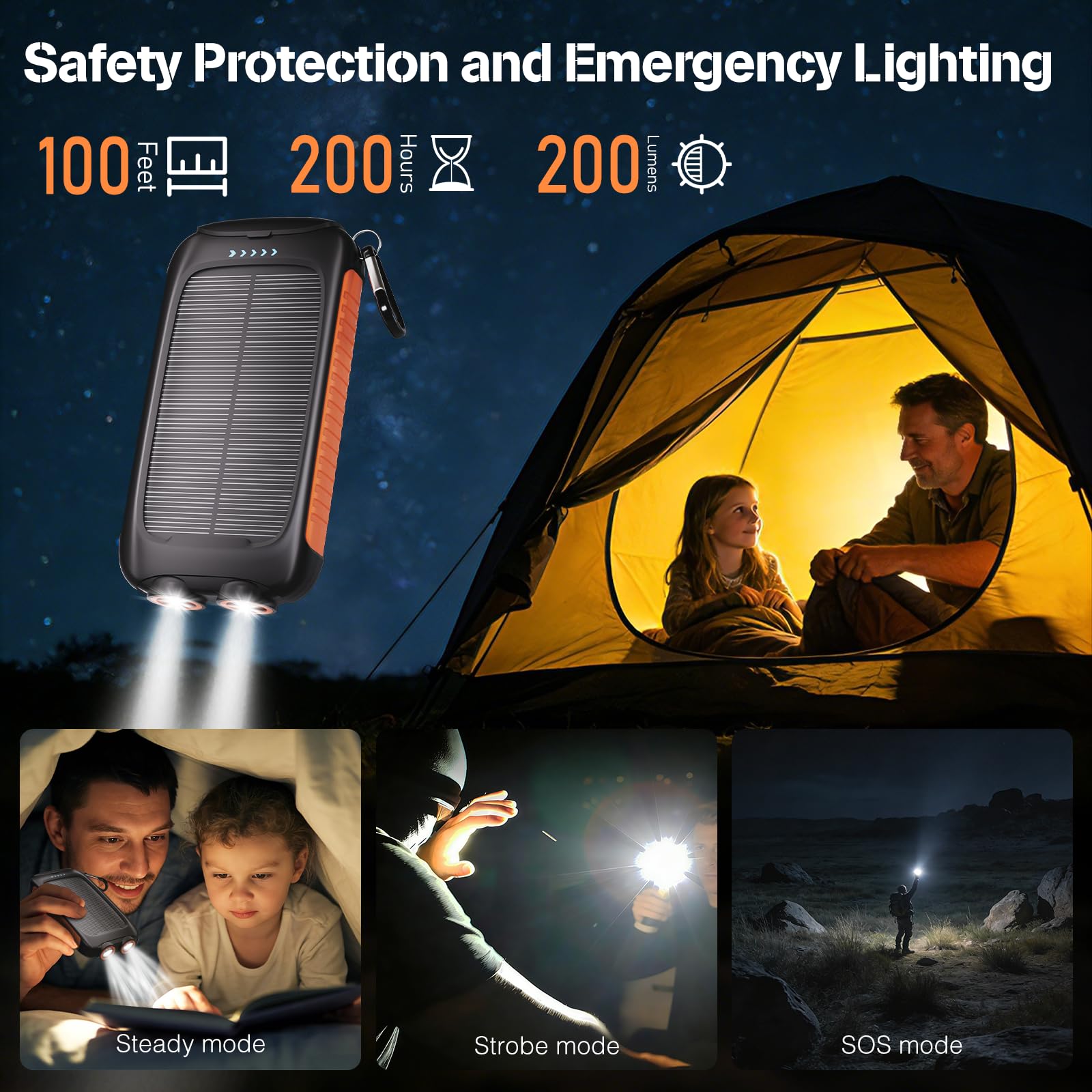 Caricatore solare per telefono, 20000 mAh, power bank portatile con USB-A da 15 W e USB-C, arancione, compatibile con iPhone, iPad, Samsung, 2 torce di emergenza a LED integrate, perfetta per