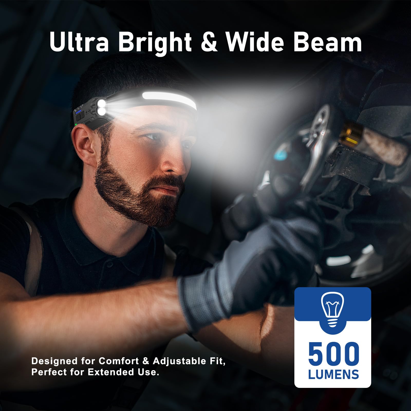 Nessciera Stirnlampe wiederaufladbar, 230° breiter Lichtstrahl Stirnbandlicht