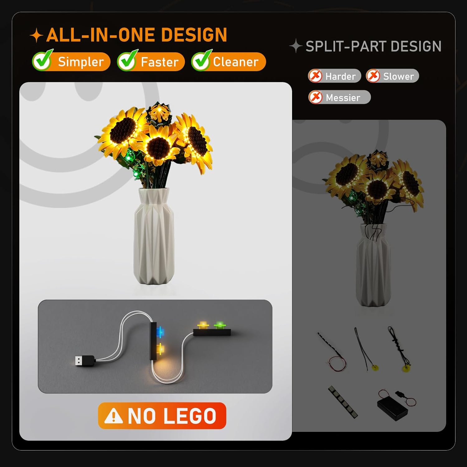 LIGHTAILING Led Light for Lego-11502 The Botanical Collection Sunflower Bouquet - Easy Install, Hidden Wiring, Home Decor & Gift-Ready (Model Not Included)