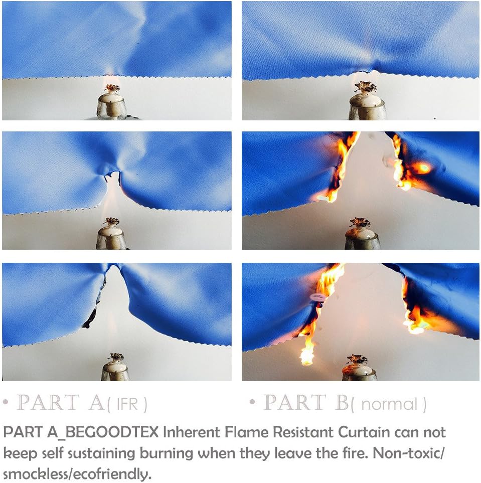 BEGOODTEX Flame Retardant Curtains Fire Resistant Thermal Insulated Soundproof Curtain, Royal Blue, 42W by 95L inch, 1 Panel