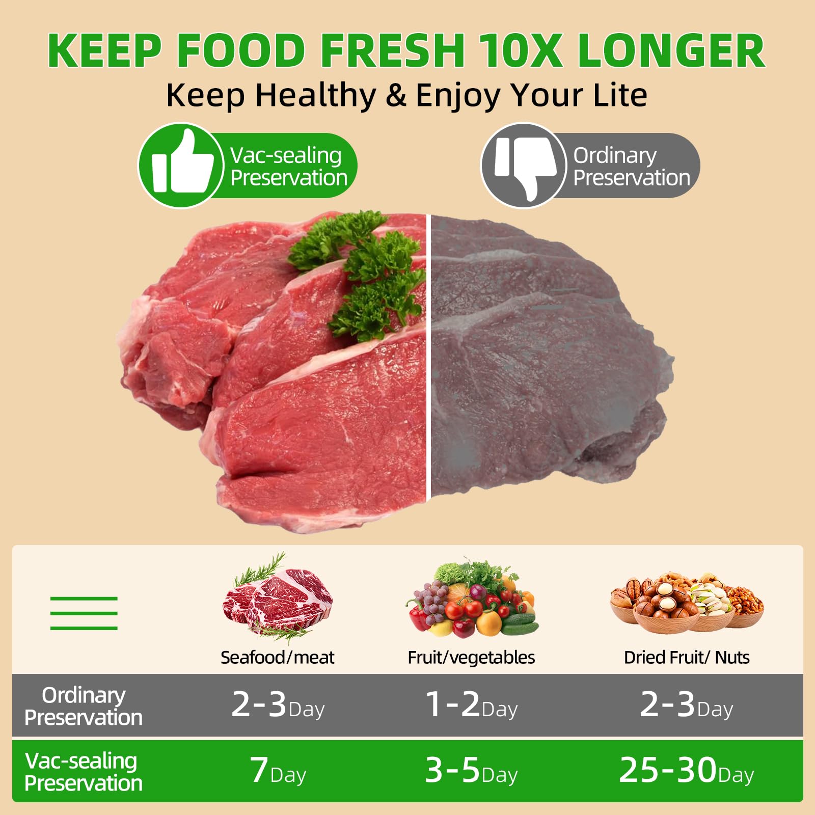 Lot de 100 sacs d'emballage sous vide de qualité commerciale, sans BPA, très résistants, prévention des perforations, parfaits pour le stockage des aliments, la cuisson sous vide (15,2 x 25,4 cm et