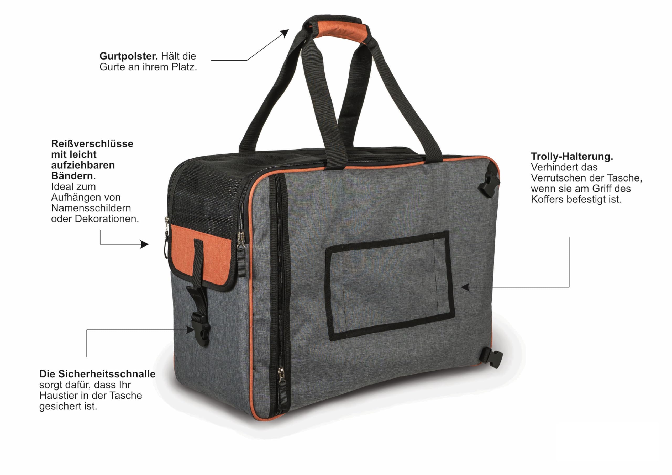 Annitaño Premium Hundeflugtasche 55x40x23 cm EUWI | Hundetasche Flugzeug & Reise wasserabweisend & belastbar bis 12 kg | stabile Hundetransporttasche mit Rucksackfunktion &Trolley-Befestigung