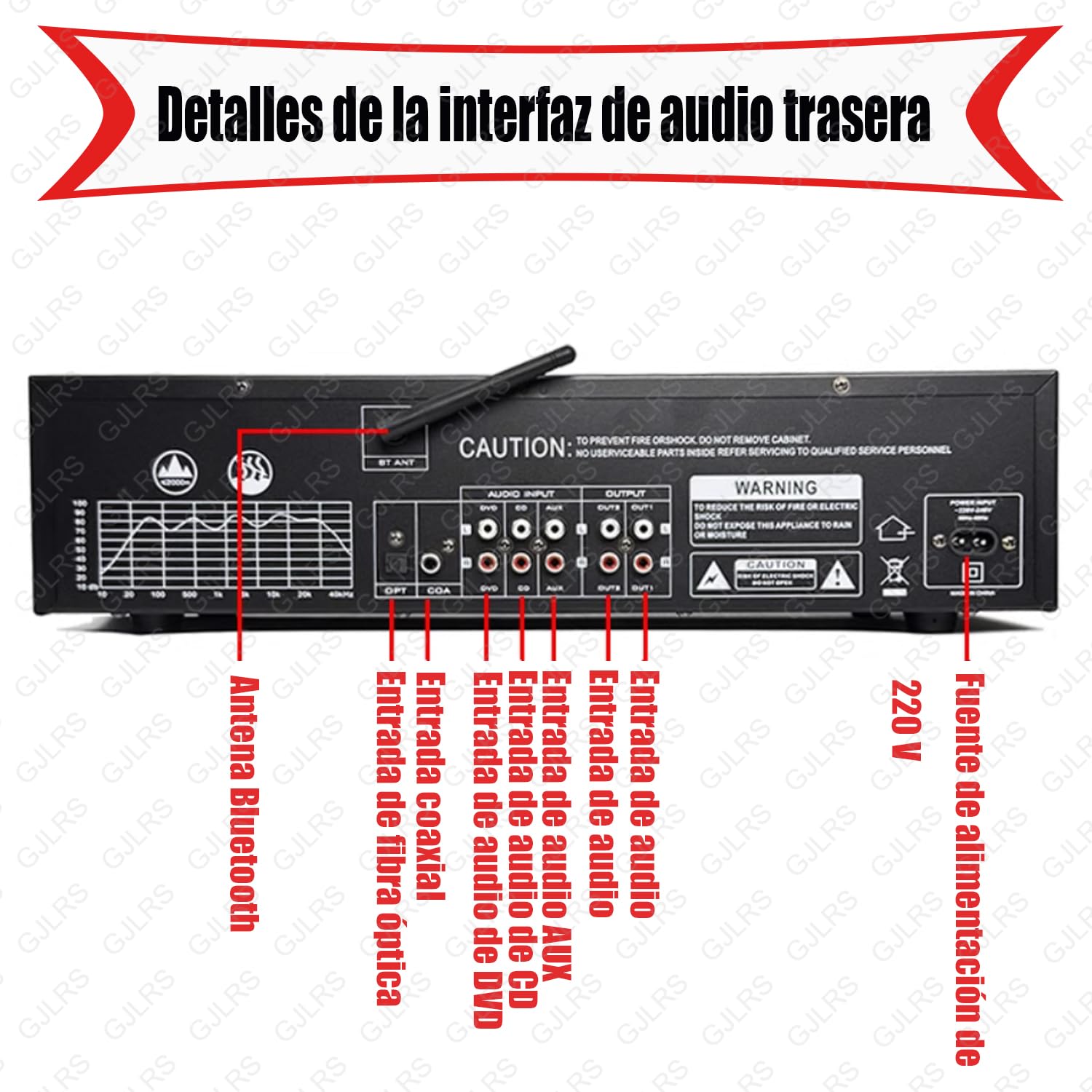 Ecualizador De 31 Bandas, Mezclador De Audio Estéreo, Procesador De Mezcla De DJ, Respuesta De Frecuencia De 20 Hz a 20 Hz (±1,5 DB), Compatible con Reproducción De Disco U, 12 Opciones De Modo