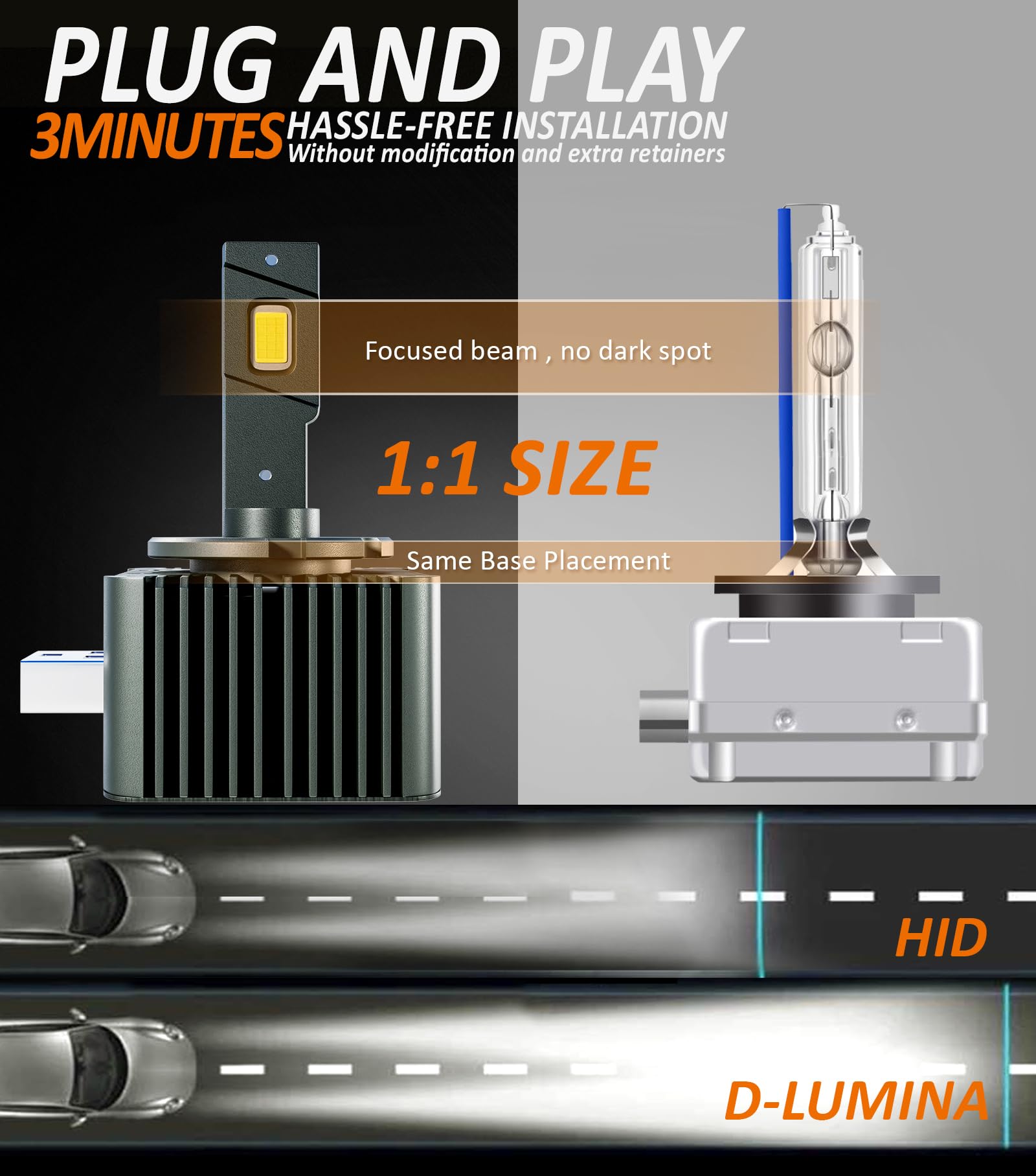 D-Lumina D3S LED żarówka samochodowa Canbus, zestaw do konwersji LED, zamiennik lampy ksenonowej HID, 50 W 12000LM 6500k biały, wtyczka i obsługa, opakowanie 2 szt