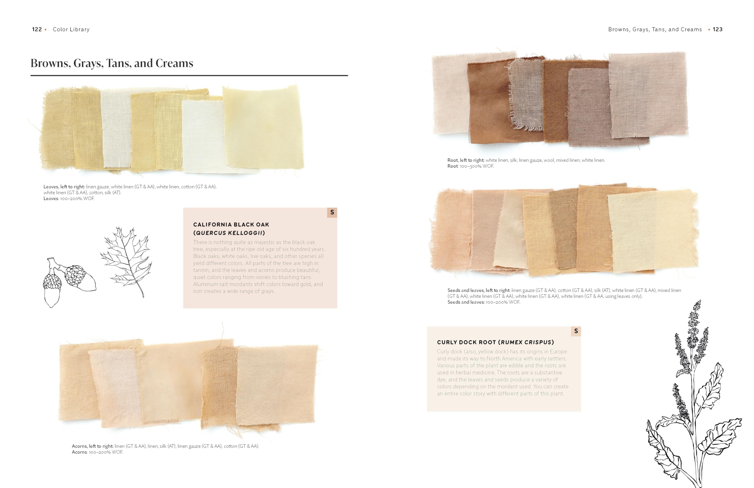The Natural Dye Handbook: A comprehensive guide to dyeing with plants for beginners and beyond
