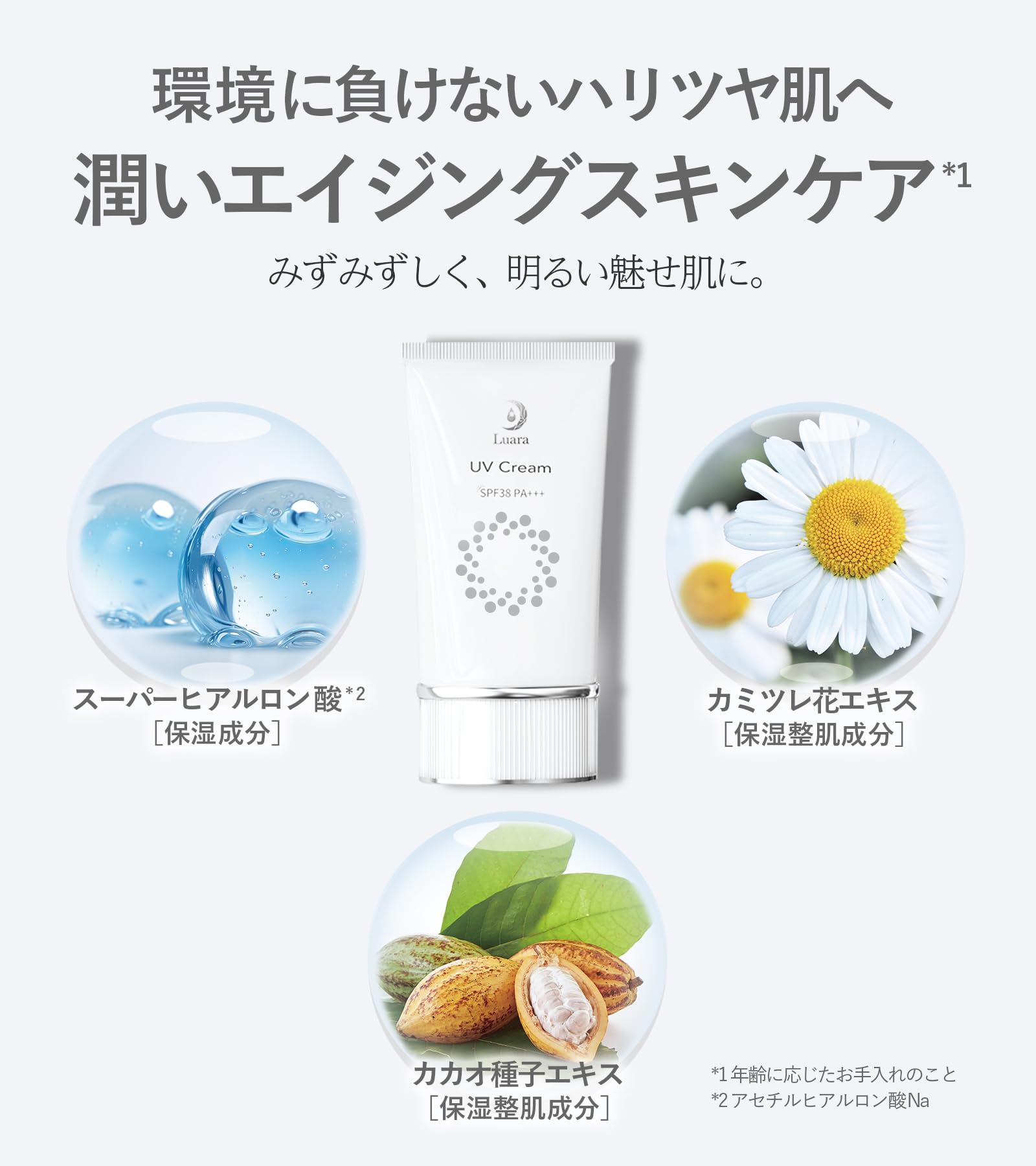 Amazon.co.jp: LUARA ルアラ UVクリーム SPF38/PA+++ 30g 日焼け止め