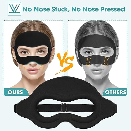 Miniatura 7 de VRMASTER Forehead Pad-2 pcs Foam and Sweat Band - 5 pcs Bundles for Meta Quest Pro Accessories