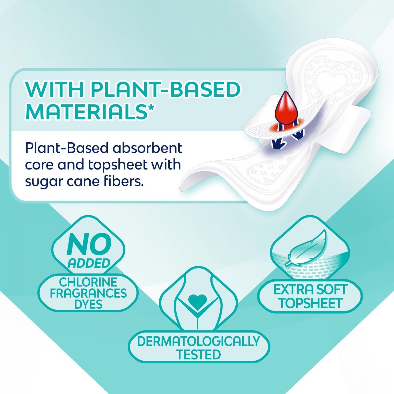SABA Sensiti-V Ultrathin Pads for Sensitive Skin, Regular Flow, 2-Pack of 20 Pads (40 Count)