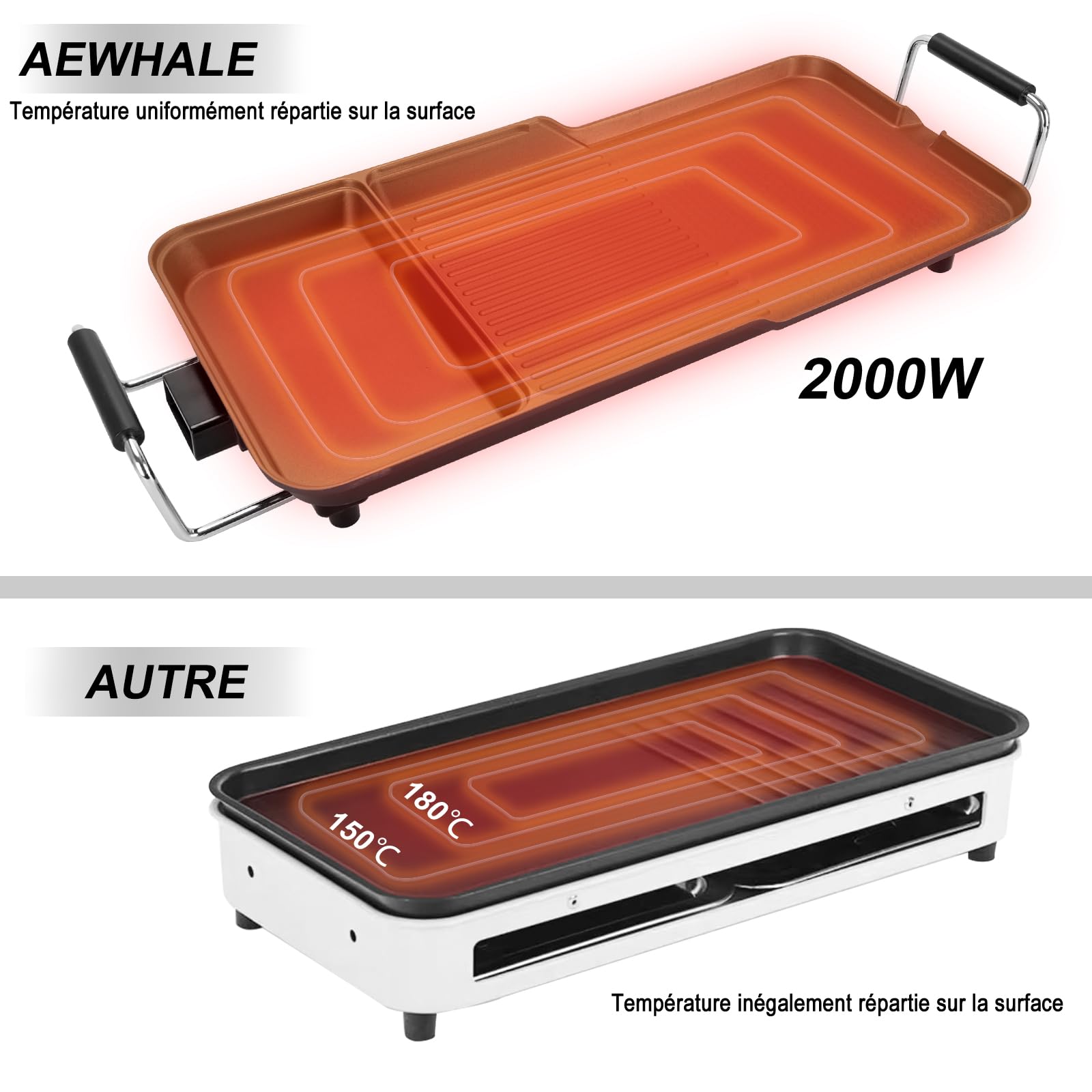 AEWHALE Plancha Électrique 3 en 1, 2000 W, Barbecue Electrique Doré | Convient à une Utilisation en Intérieur et en Extérieur, pour 6 Personnes, Facile à Nettoyer