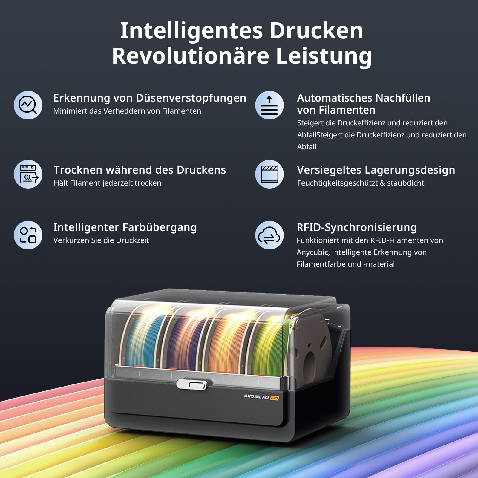 Anycubic Kobra 3 Combo 3D Drucker Mehrfarbig, Druck in 4 Farben, 600mm/s hohe Geschwindigkeit, Trocknung Filament während des Drucks, Auto Nivellierung 3D Printer Druckgröße 250 * 250 * 260mm