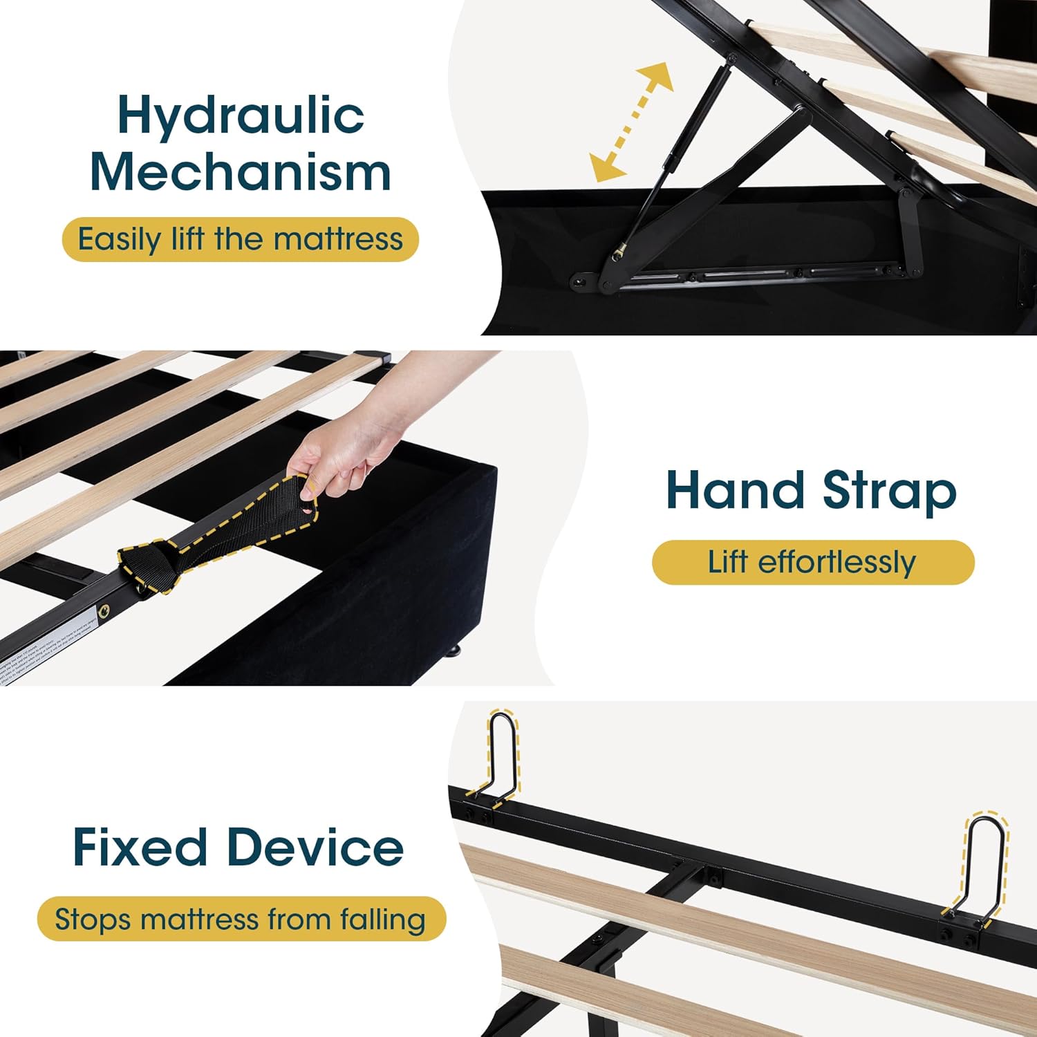 Detailed view of the hydraulic mechanism, hand strap, and fixed device. The hydraulic mechanism allows easy lifting of the mattress. A hand strap is shown for effortless lifting. A fixed device is illustrated to prevent the mattress from falling.