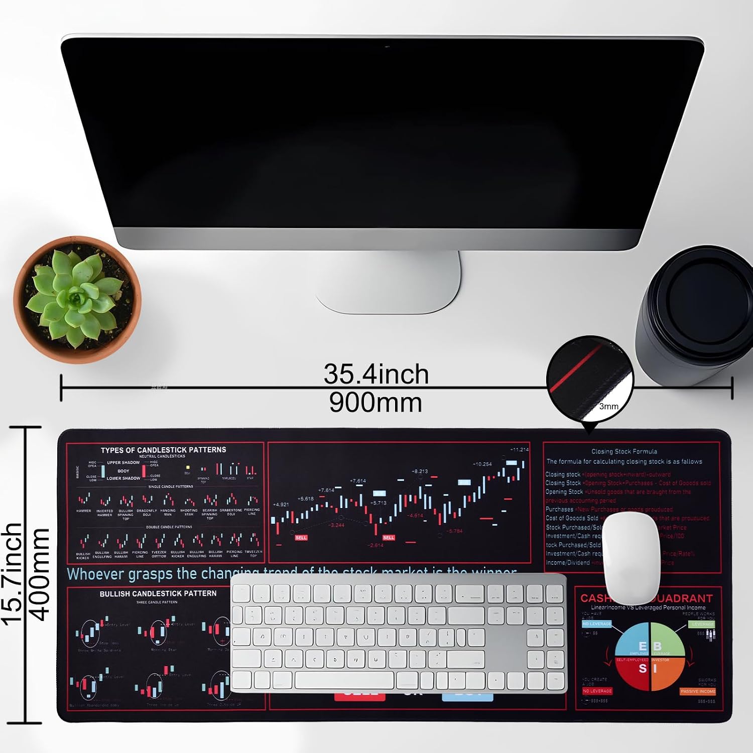 MEGREZ Stock Market Mouse Pad, Invest Day Trader Trading Chart Patterns Cheat Sheet, Large Mouse Pad 35.1x15.7, Investing Guidance for Beginners Finance Gifts for Colleague and Client, Buy or Sell