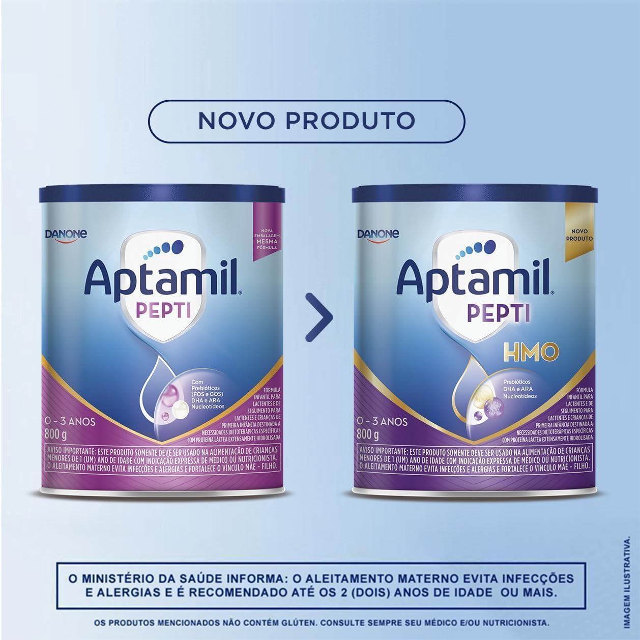 Fórmula Infantil Aptamil Pepti 800g - Kit 6 latas