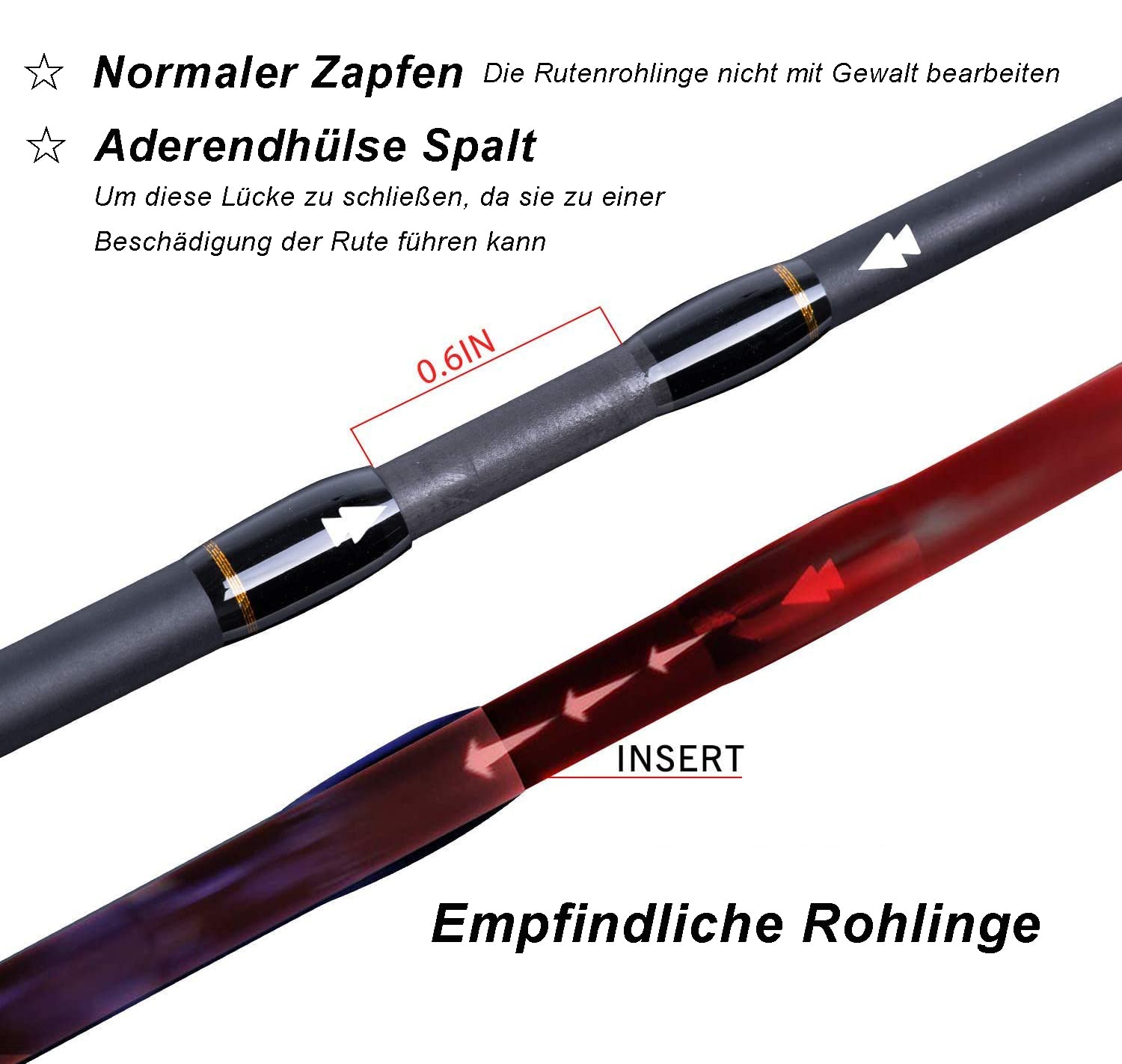 Goture Angelruten – Wurfruten gegossen und schwenkbar – tragbare Transportruten mit 2 und 4 Abschnitten, leicht, aus Kohlefaser, M, Power, MF Action, 1,98 m – 3,0 m