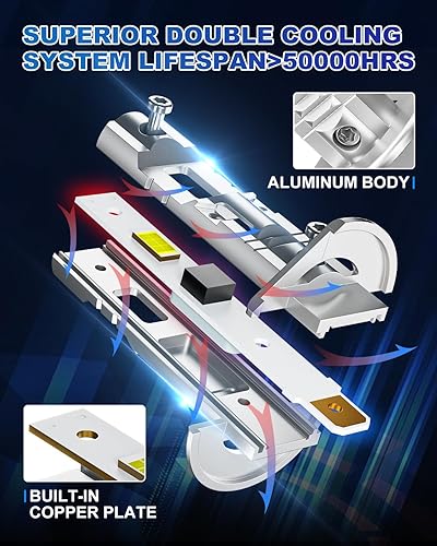 Miniatura 7 de SUPAREE Bombillas LED H1 para proyector, 24000LM más recientes 2024 + 600% de brillo, blanco diamante 6500K, Plug and Play 11 tamaño mini, haz alto