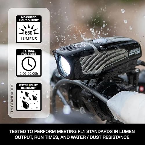 Miniatura 8 de NiteRider Faro Lumina Micro 650