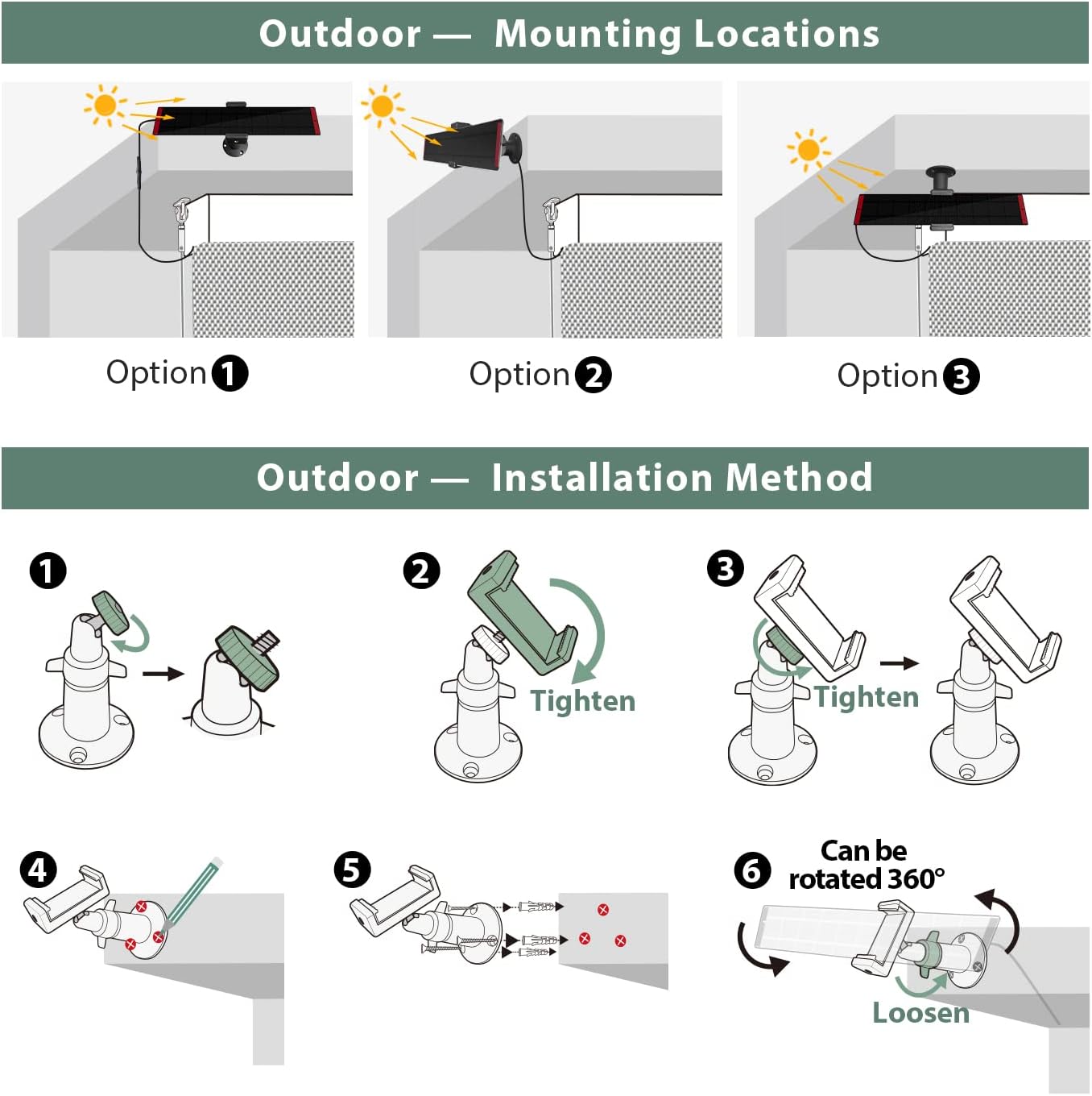 Yoolax Motorized Roller Blinds Accessories (Solar Panel)