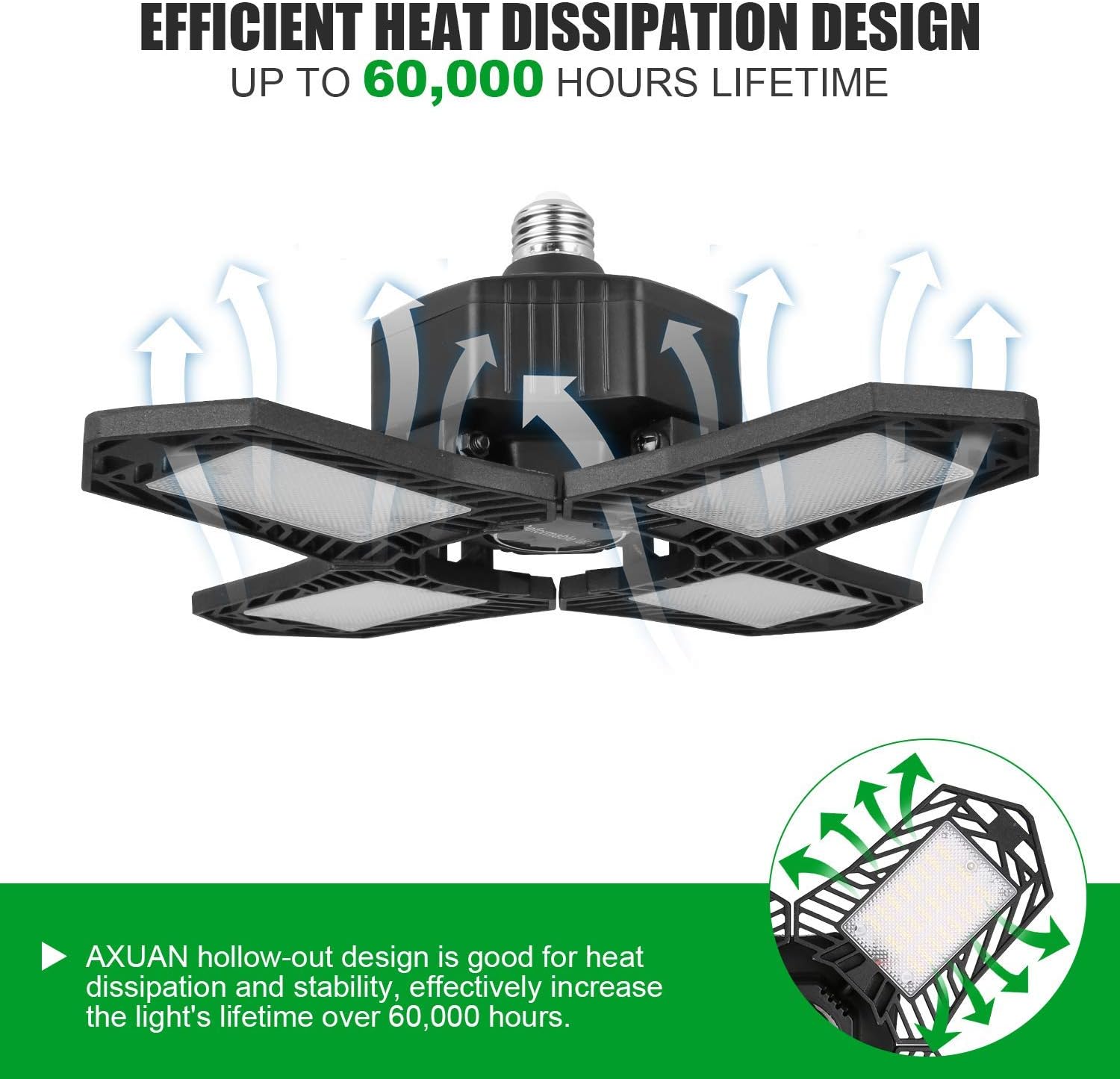 3 Pack LED Garage Lights, 150W Deformable Garage Ceiling Lights Fixtures with 4 Adjustable Panels, 15000LM 6000K E26/E27 LED Shop Lights for Garage, Basement, Workshop, High Bay Light