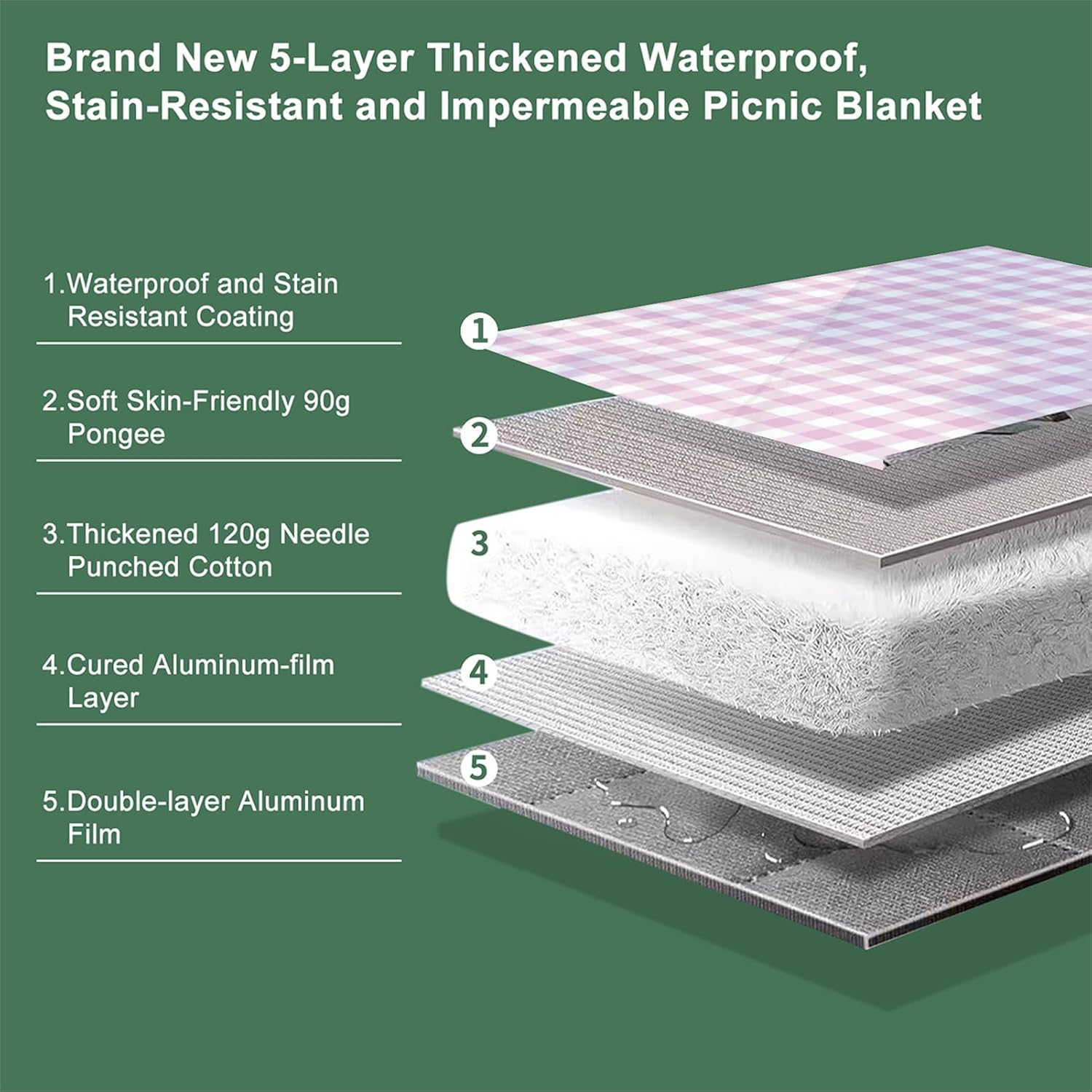 Extra Large Picnic Blanket Outdoor Picnic Mat Waterproof Foldable 80''x100'', Beach Blanket Sandproof for LawnPark, Grass, Travel, Hiking, Camping Essentials, Vintage Gingham Picnic Blanket