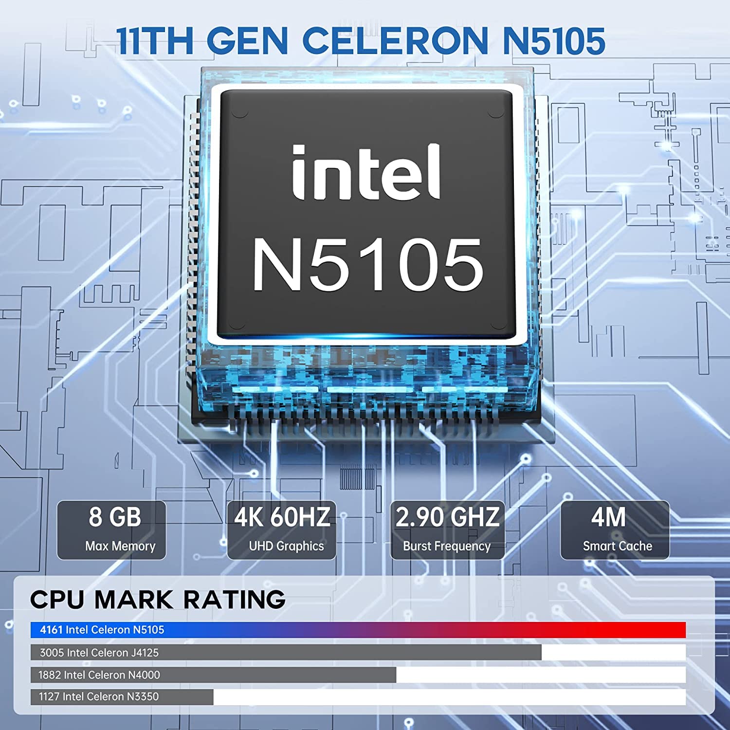 NiPoGi Mini PC, Intel Celeron N5105 (bis 2,9 GHz) Mini Computer, 8GB DDR4 256GB ROM Mikro PC mit 4K HD Dual Displays