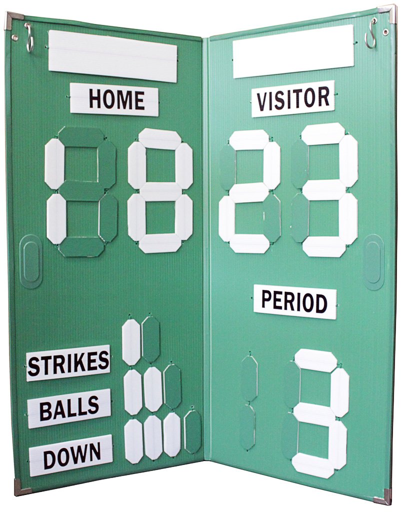 Ader Sporting Goods Baseball Score Board