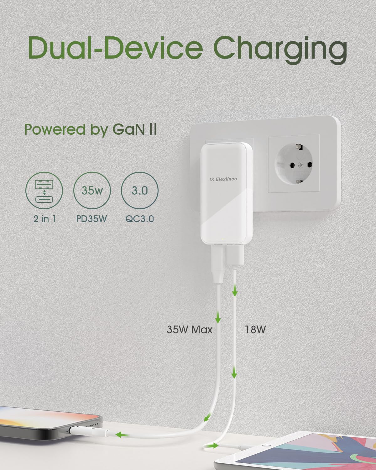 35W Caricatore USB C, Elexlinco 2 Porte Caricatore USB C da Muro, 35W GaN PD Power Delivery & 18W Quick Charge 3.0, Compatibile con iPhone15/14/13, Galaxy S23/S22, Smartwatch, iPad, Pixel, ecc（Bianco）